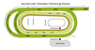 Map kranji
